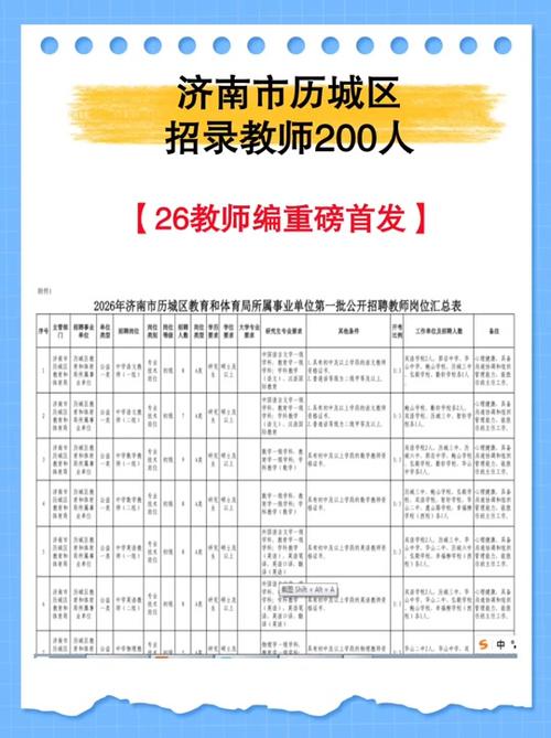 山东2026最新招聘信息游戏截图