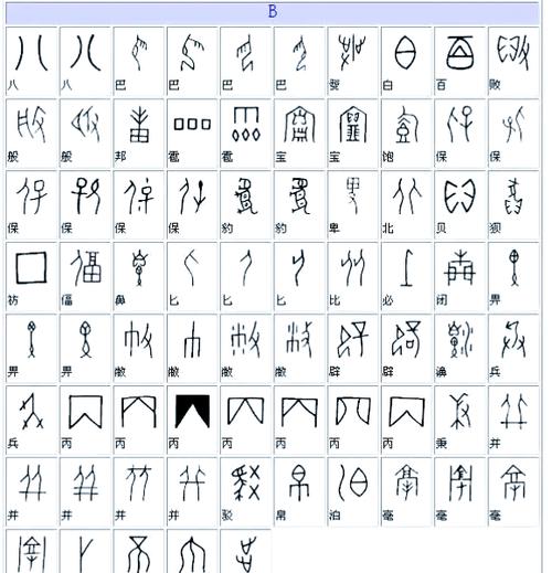 象形文字识别扫一扫游戏截图