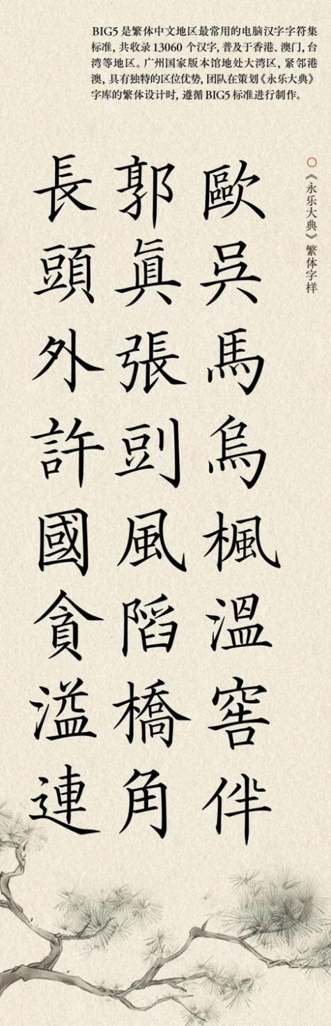 cad繁体字体下载游戏截图