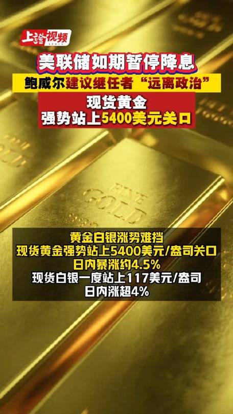 黄金暴涨图标