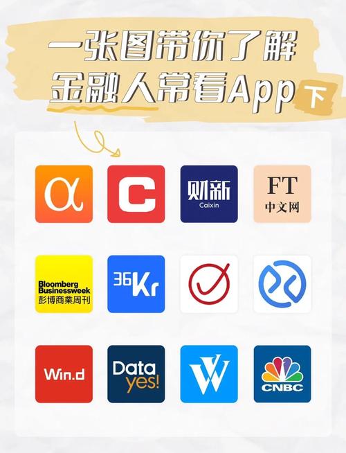中投证券用什么交易软件缩略图