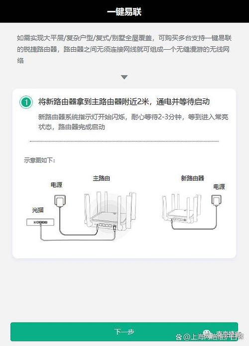 锐捷无线ap设置方法图解缩略图