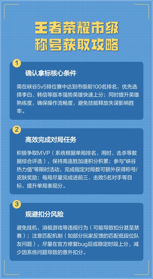 王者荣耀省级市级称号怎么获得游戏截图