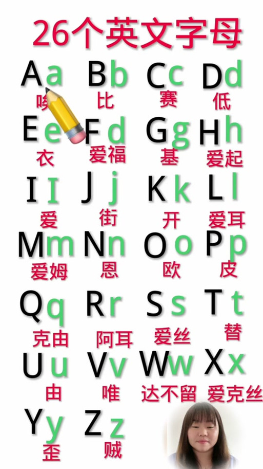 三年级的abcd图标