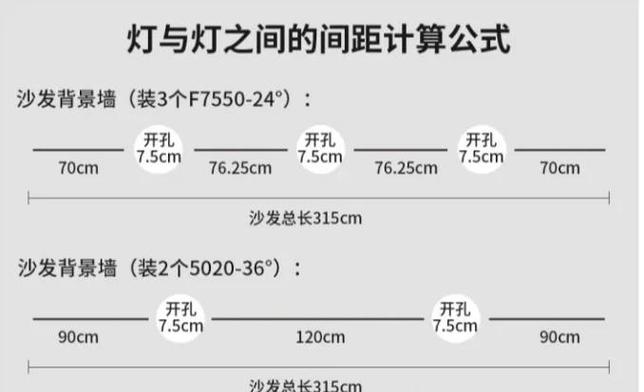 金龙用黄灯好还是白灯好缩略图
