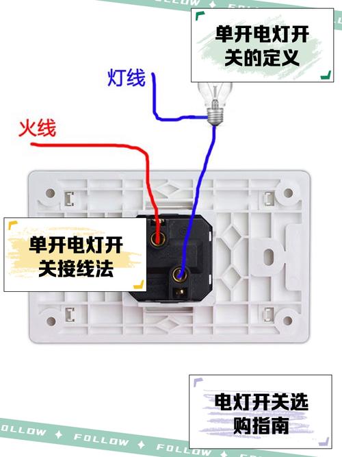 灯开关绿点是开还是关缩略图