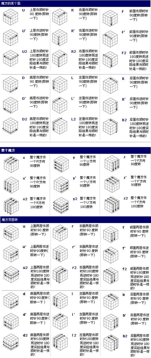 百度翻百度翻译在线翻译图标