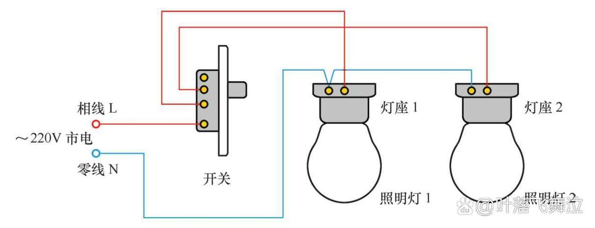 两个开关控制一个灯接线游戏截图