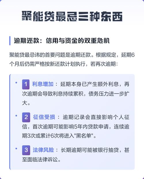聚能贷最忌三种东西缩略图