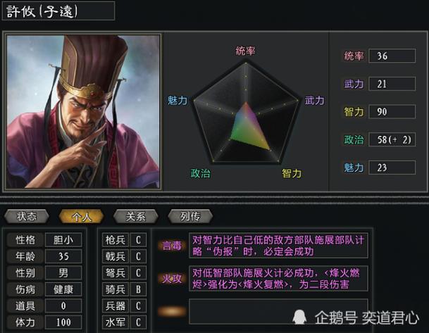 三国志11袁绍开局缩略图