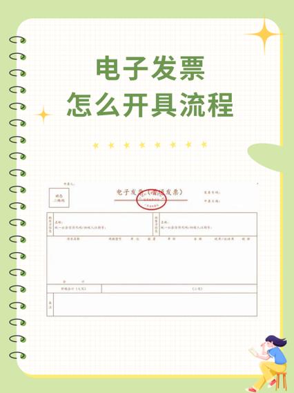 已有纸质发票,如何下载电子发票缩略图