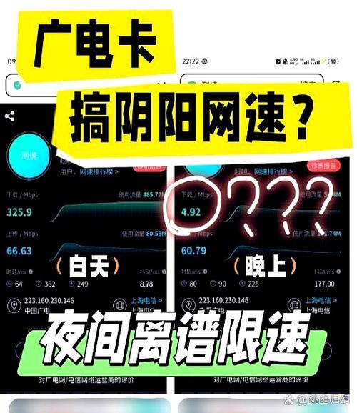 白天网络正常一到晚上就没网缩略图