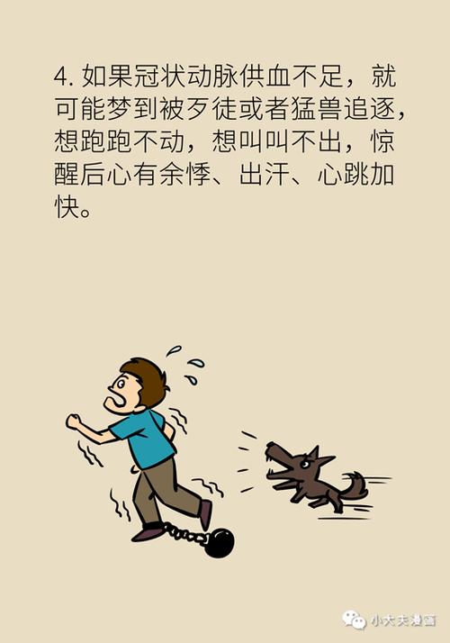 显示器睡眠是唤醒反应慢缩略图