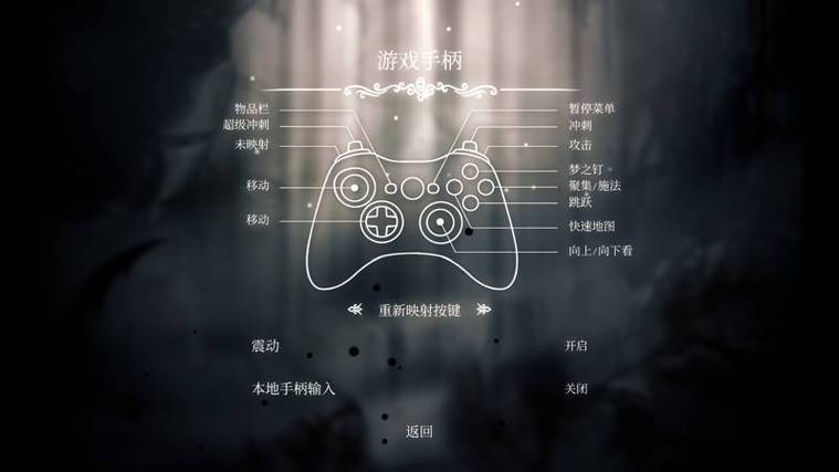 游戏手柄键位图缩略图