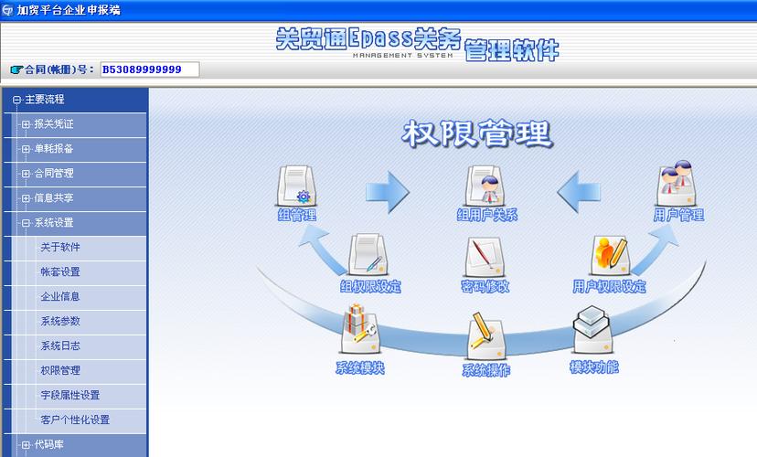授权管理缩略图