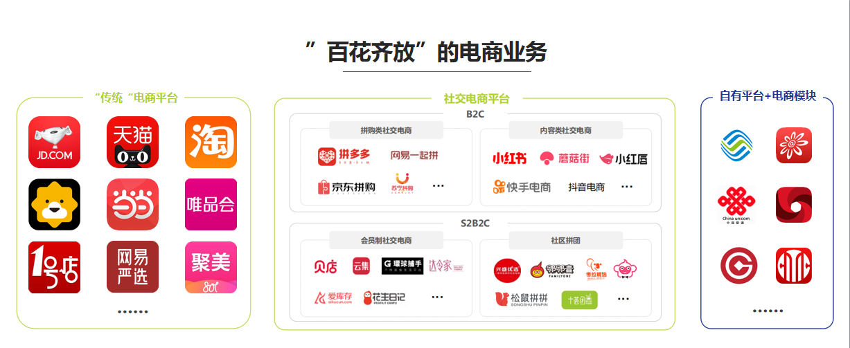 第三方平台缩略图