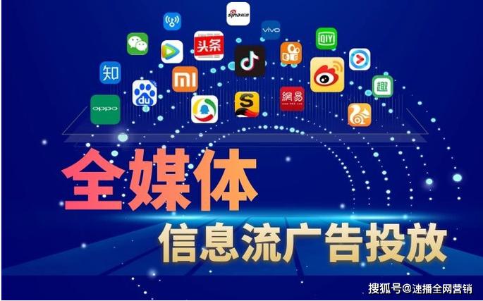 网络广告推广渠道游戏截图
