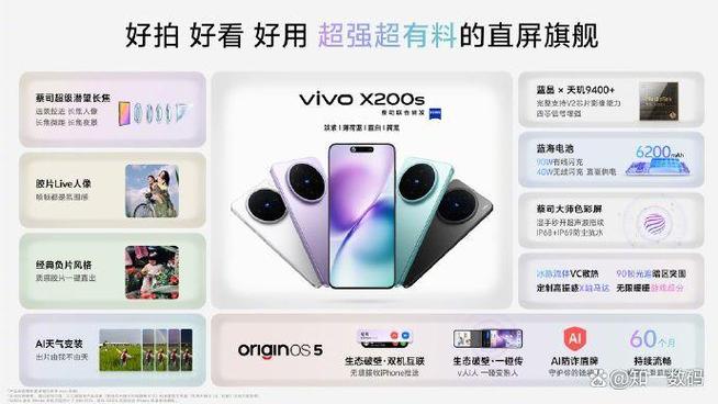 vivo怎么上传自己设计的主题缩略图