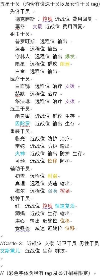 明日方舟公招查询器缩略图