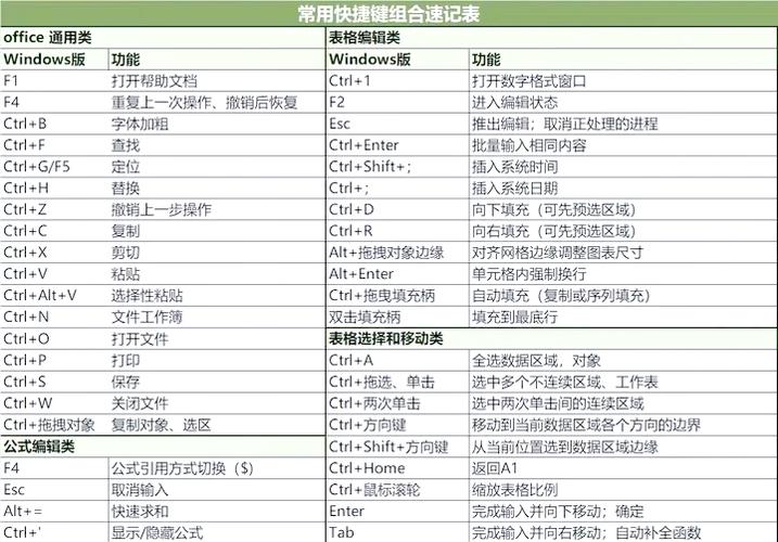 戴尔开启触控板快捷方式缩略图
