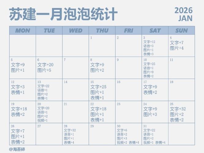 泡泡玛特盲盒概率缩略图