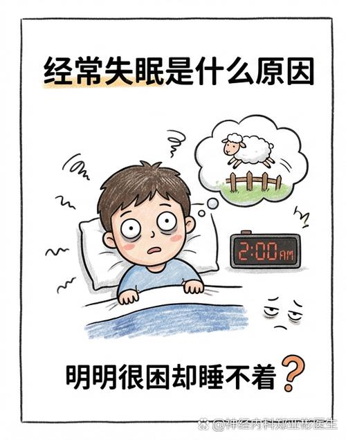 总是睡不着觉是什么原因游戏截图