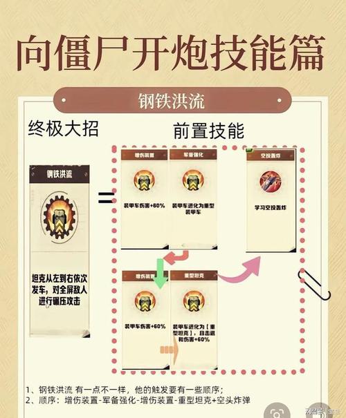原神大炮任务是哪个缩略图