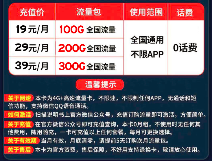 移动副卡可以买流量吗缩略图