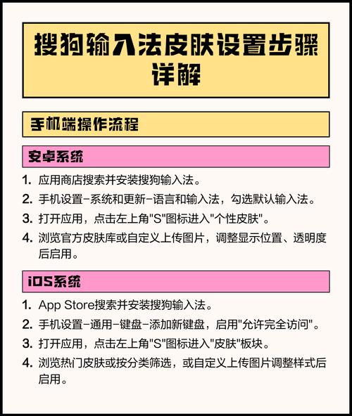搜狗输入法键盘皮肤怎么换缩略图