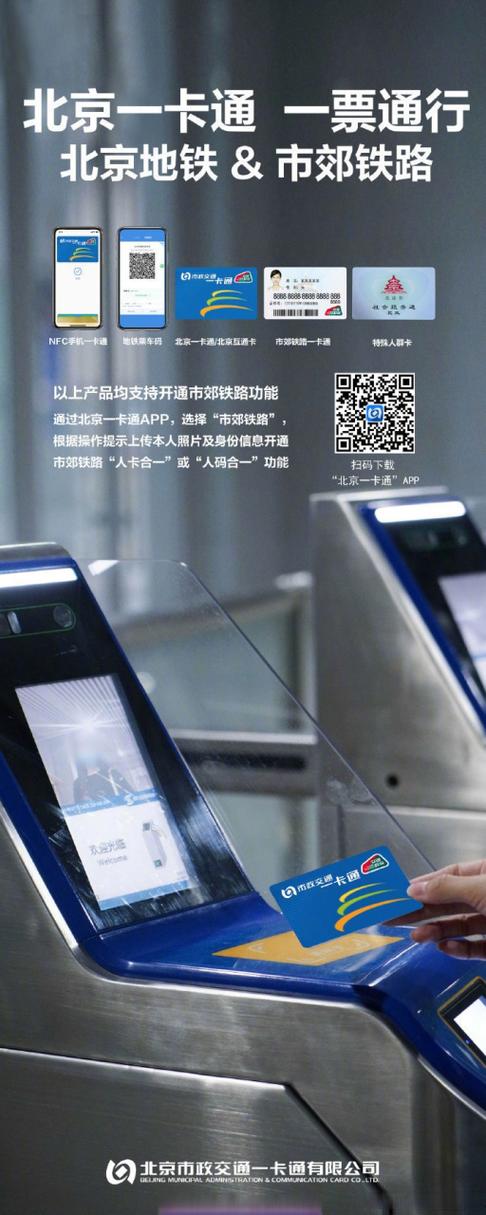 乘车码一卡通缩略图