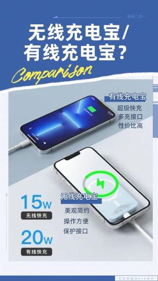 无线充电充一晚上好吗游戏截图