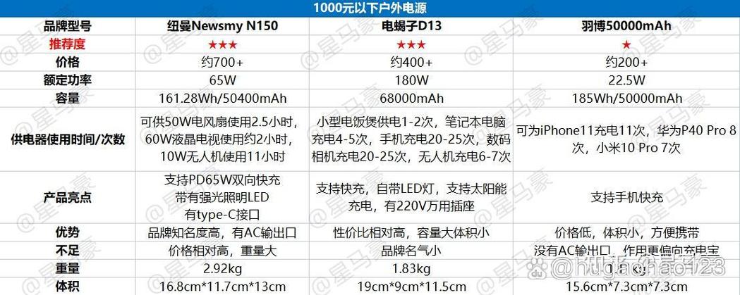 电源十大名牌排名缩略图