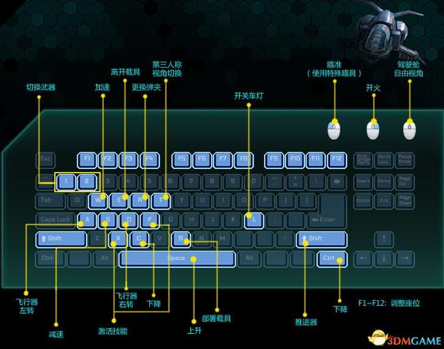 玩游戏用红轴还是黑轴缩略图