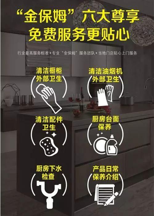 欧派橱柜售后保养包括哪些服务缩略图