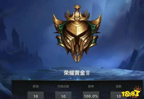 英雄联盟黄金算厉害吗缩略图