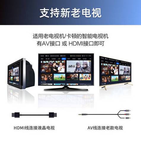 免费的网络电视机顶盒缩略图