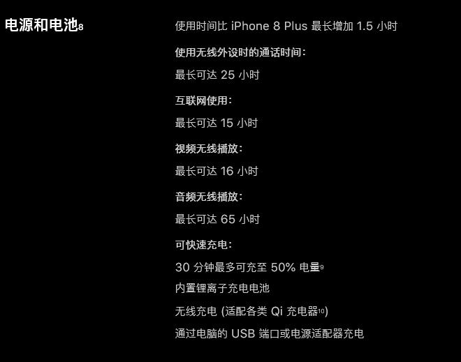 xr电量能用几个小时图标