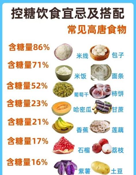 控糖食谱一日三餐缩略图