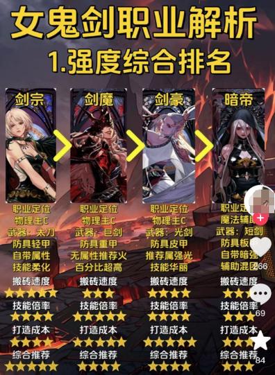 剑豪和剑圣哪个厉害缩略图