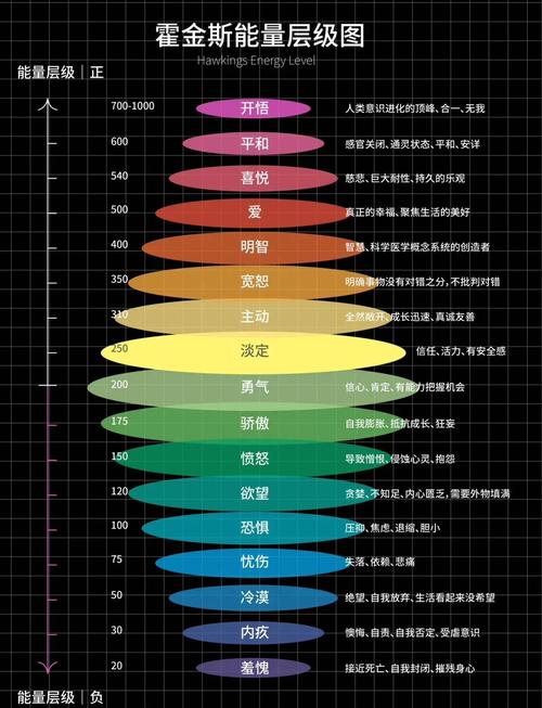完美世界境界等级划分顺序缩略图