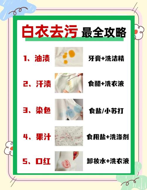 白色衣服上的霉点霉斑怎么祛除游戏截图