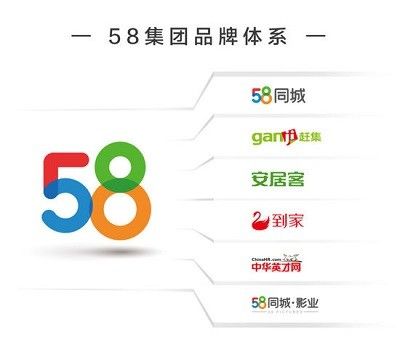 58影视大全免费追剧游戏截图