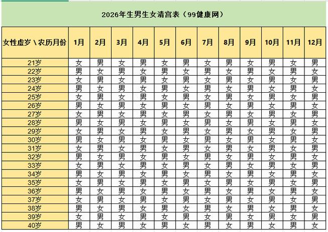 男生女生如何怀孕生孩子游戏截图