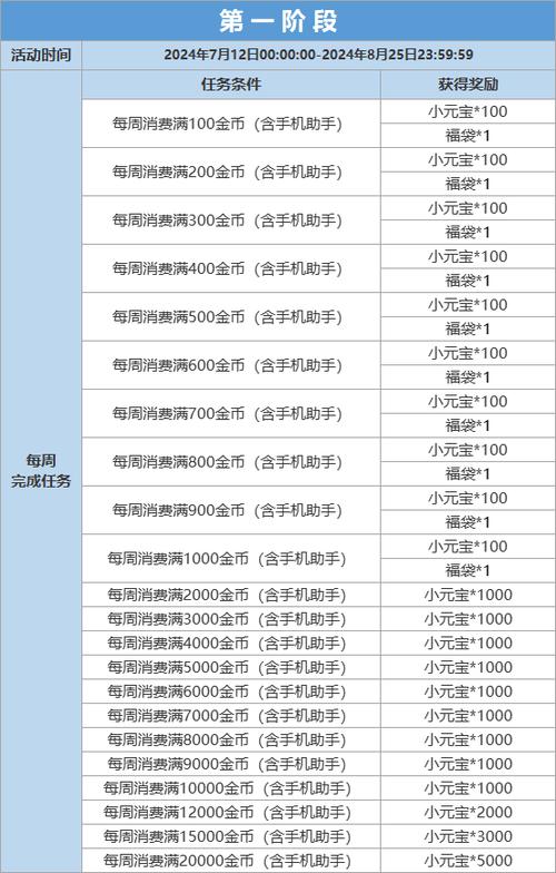爱游福利换兑礼包缩略图