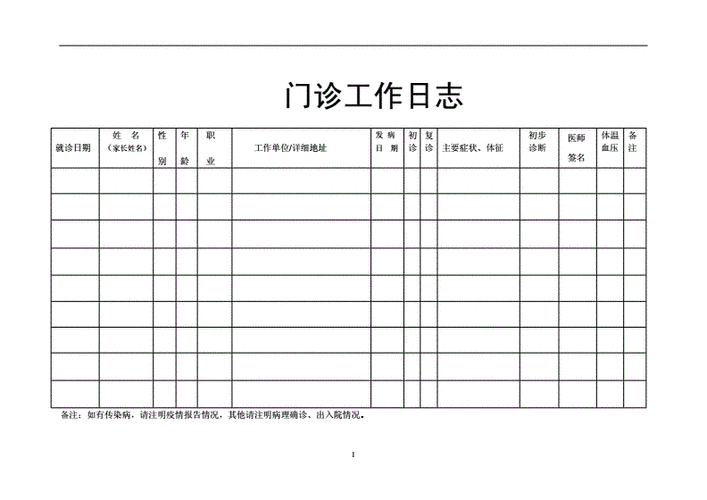 工作日志模板缩略图
