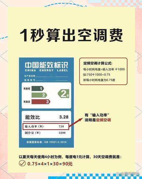 开一晚空调大概用多少电缩略图