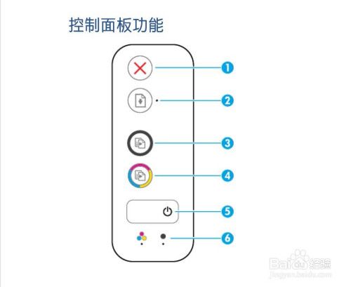 惠普打印机显示e0是什么意思缩略图