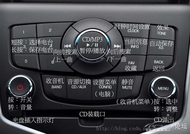 科鲁兹驾驶室按键图解缩略图