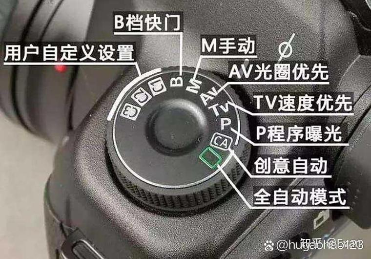 佳能无线传文件软件缩略图