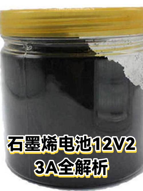 石墨烯电池的优缺点缩略图